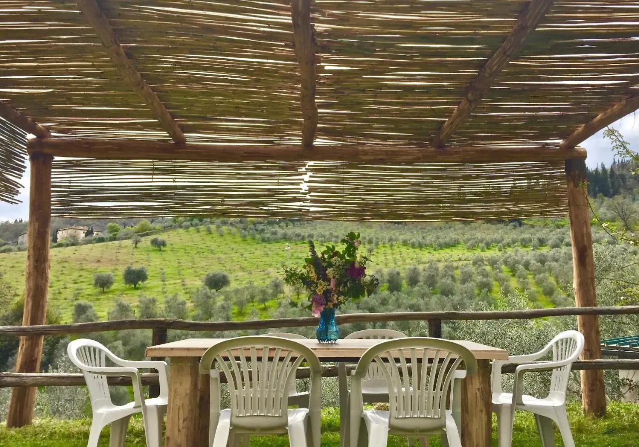 Agriturismo Fattoria Celle Figline Valdarno