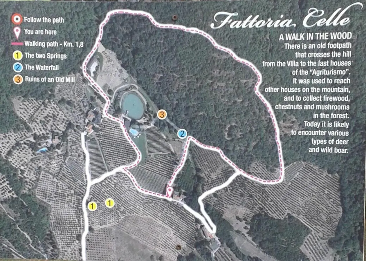 Agriturismo Fattoria Celle Figline Valdarno Dom wakacyjny