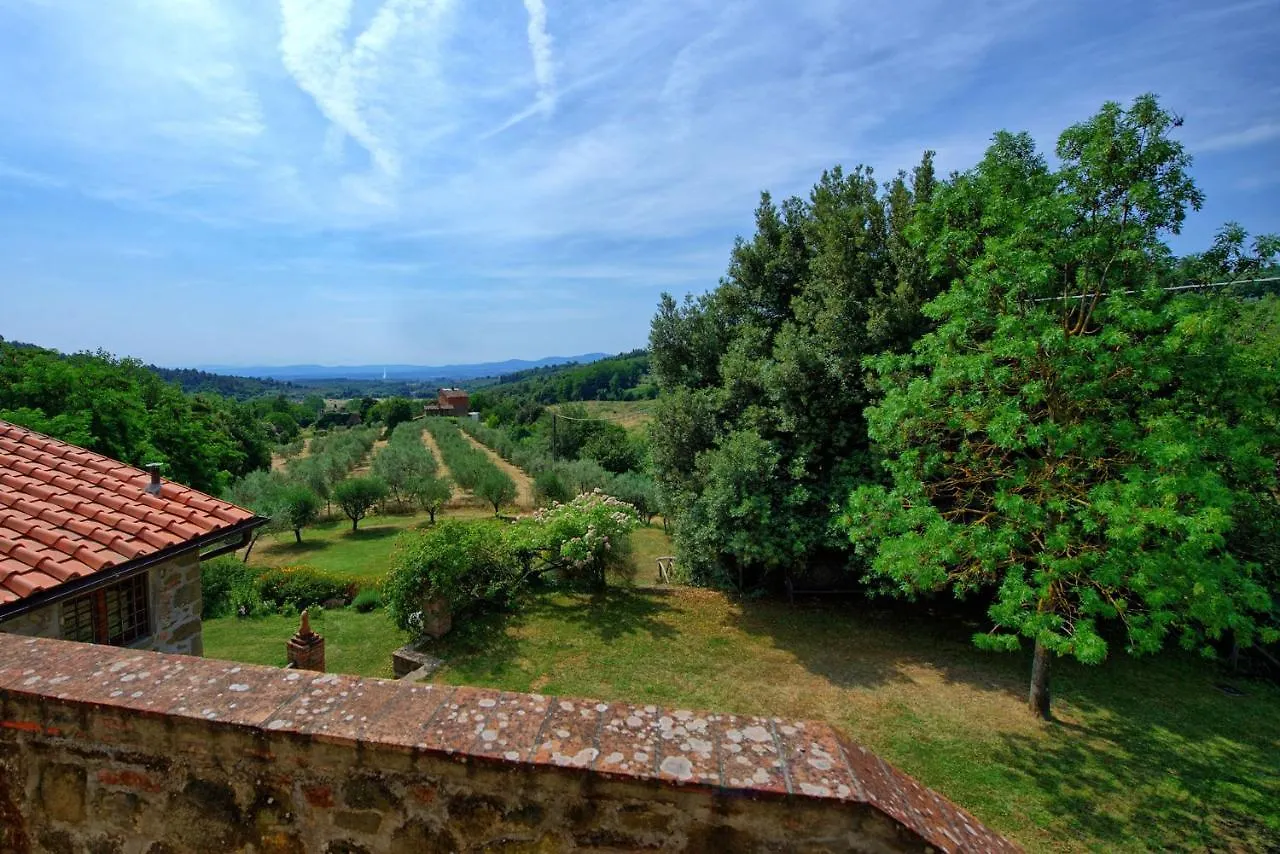 Agriturismo Fattoria Celle Figline Valdarno